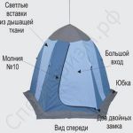 Зимняя палатка рыбака НЕЛЬМА 3 ЛЮКС