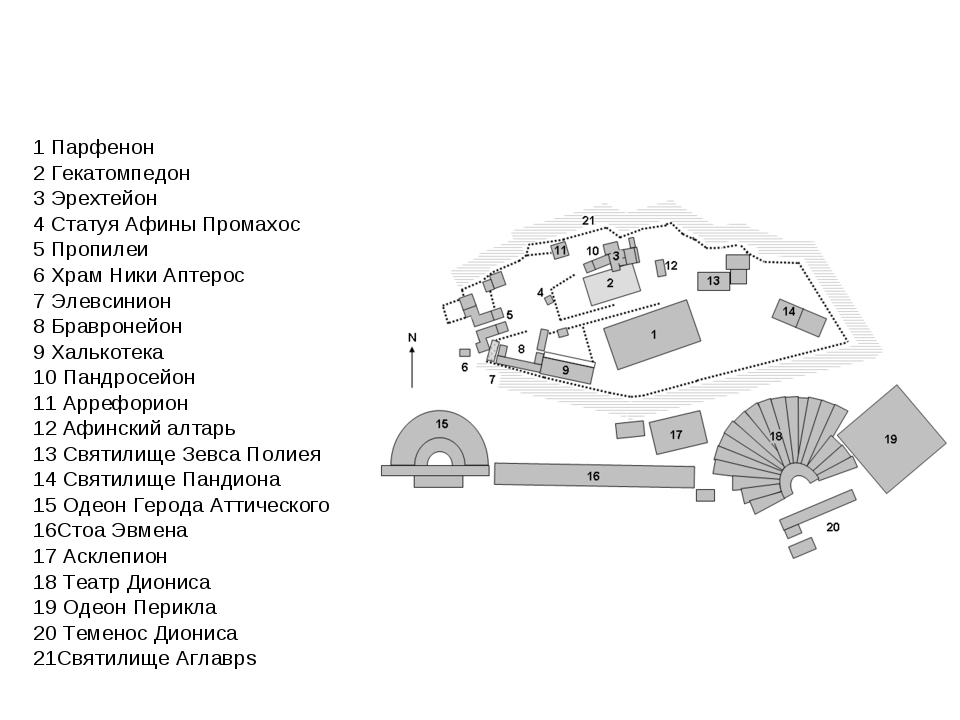 Схема афин. Ансамбль Афинского Акрополя план. План Акрополя в Афинах. Ансамбль Афинского Акрополя схема. Афинский Акрополь схема.