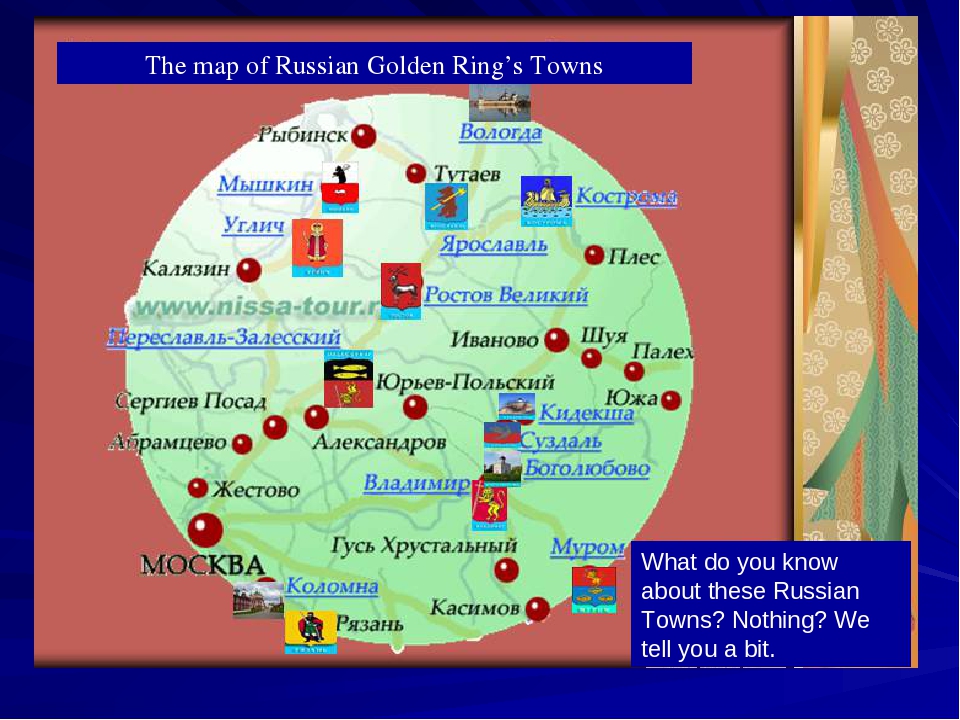 Какие города есть в золотом кольце россии