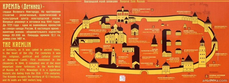 План Новгородского кремля