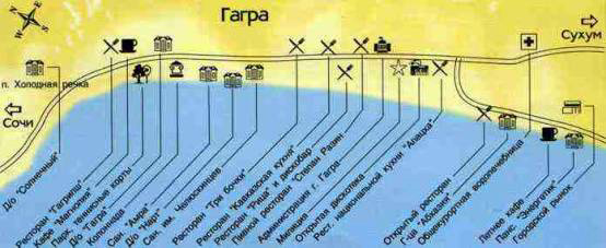 Сухум схема. Пляжи Гагры на карте. Карта Гагра Абхазия. Карта Гагры с достопримечательностями. Старая Гагра на карте.