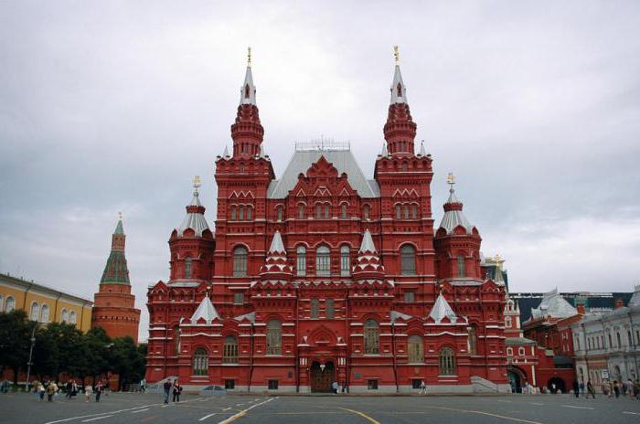 достопримечательности россии московский кремль